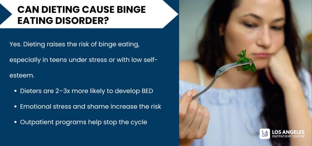 Can Dieting Cause Binge Eating Disorder