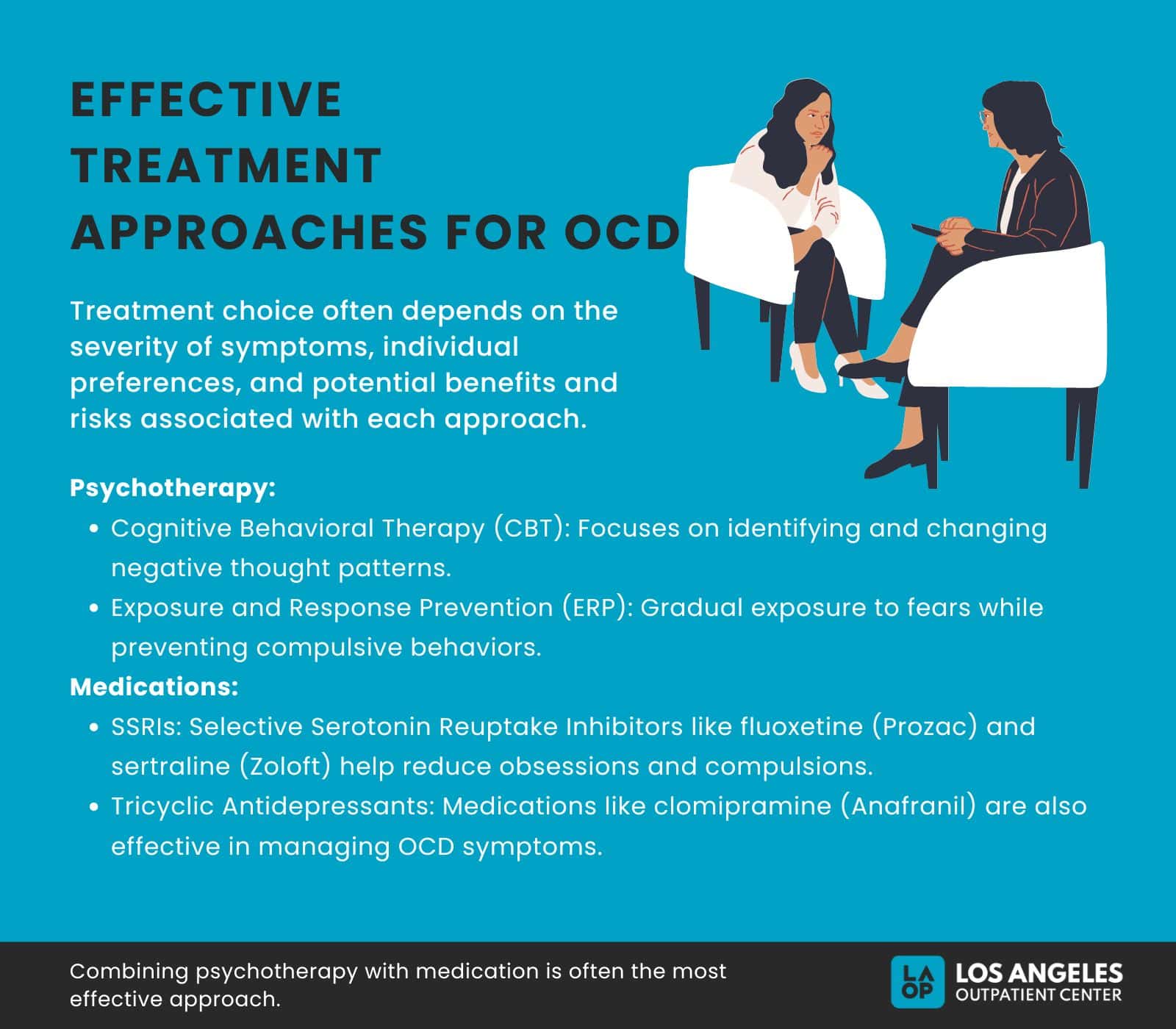 OCD Symptoms Causes And Treatment Overview