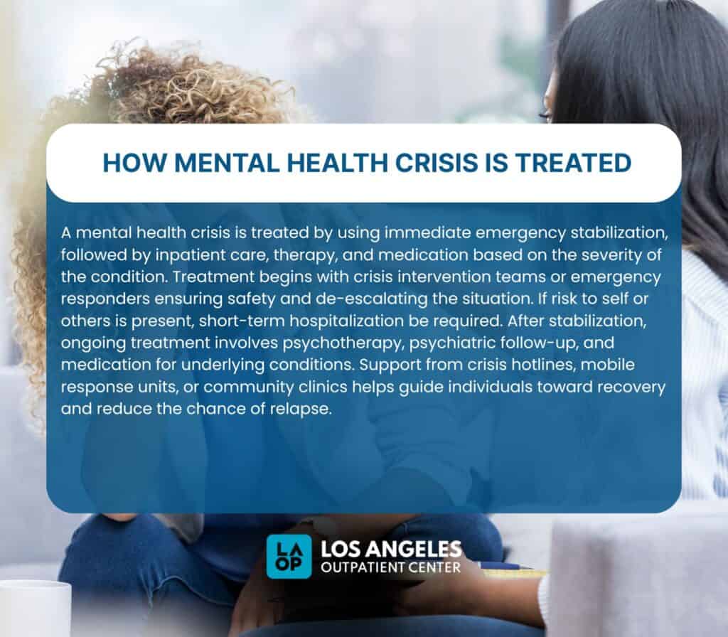 Mental Health Crisis Definition, Causes, Signs, Effects, Treatment