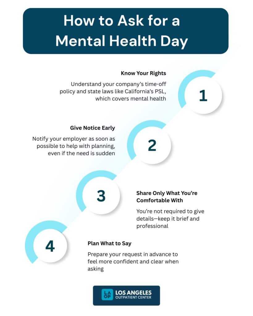 How to Ask for a Mental Health Day