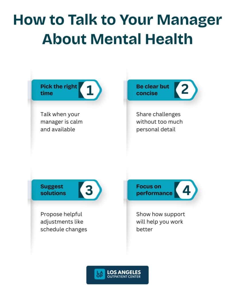 How to Talk to Your Manager About Mental Health