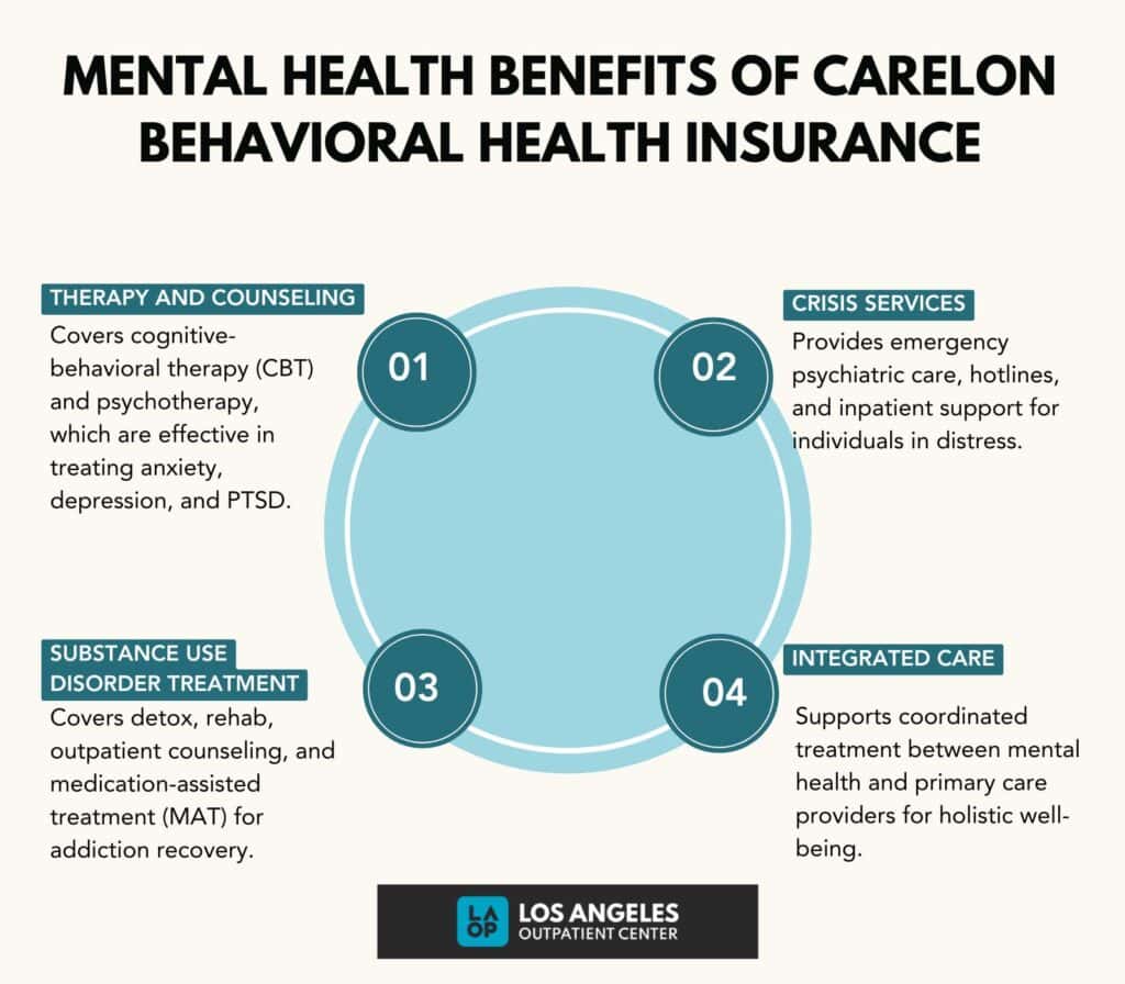 Caught Dreamin Therapy