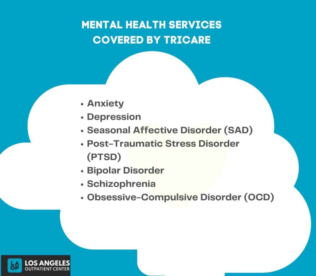 does tricare cover b12 injections Tricare: Definition, Coverage, Application, Benefits, Cost, Alternatives