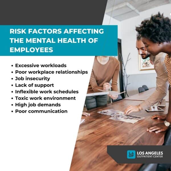Mental Health in the Workplace: Strategies for Creating a Supportive ...