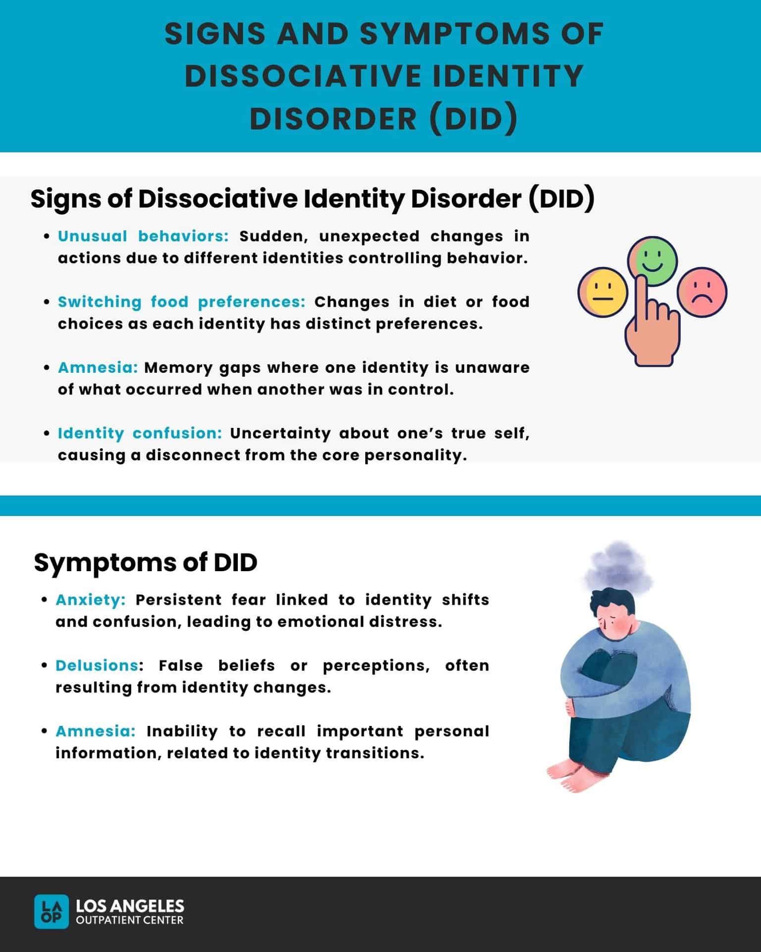 Dissociative Identity Disorder (DID): Signs, Symptoms, Causes