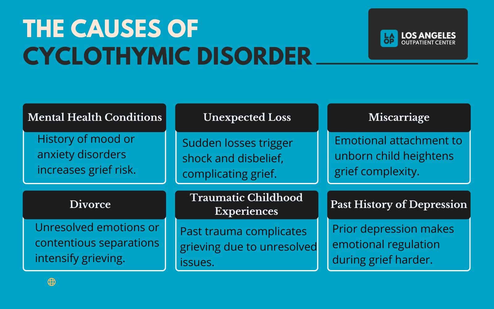Complicated Grief: Symptoms, Causes & Treatment