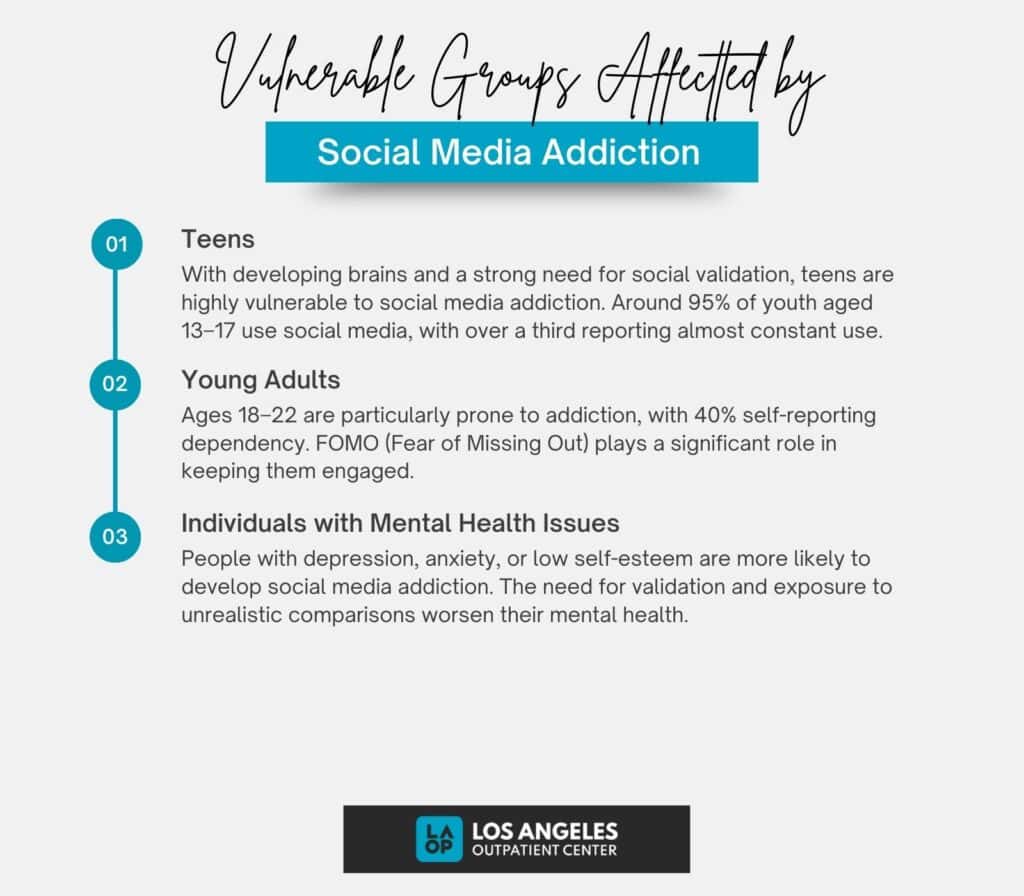 Social Media Addiction: Symptoms, Causes, Effect, Diagnosis and Treatment