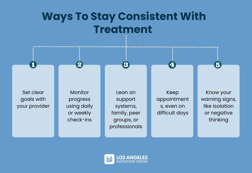 Selecting the Right Mental Health Treatment Center for Your Loved One: Key Considerations – Constellation Behavioral Health