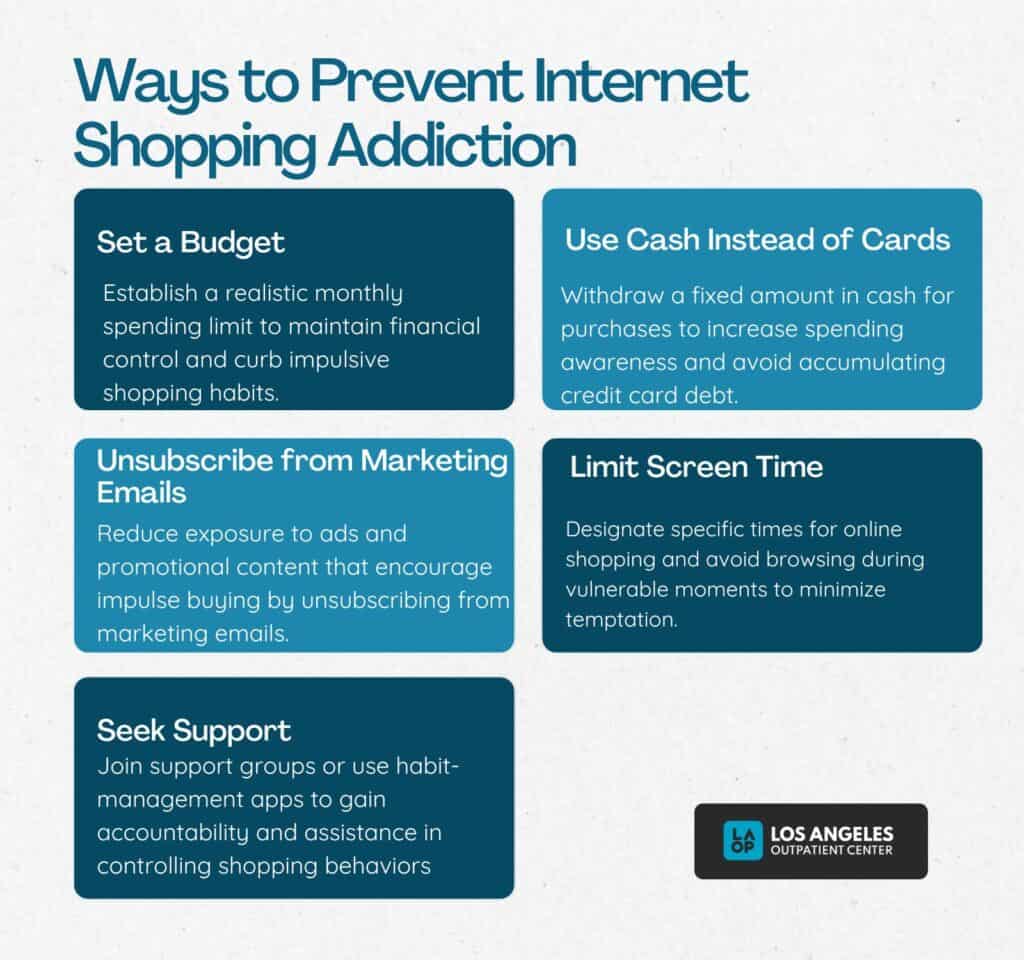 Internet Shopping Addiction: Signs and Symptoms, Causes, Impact ...
