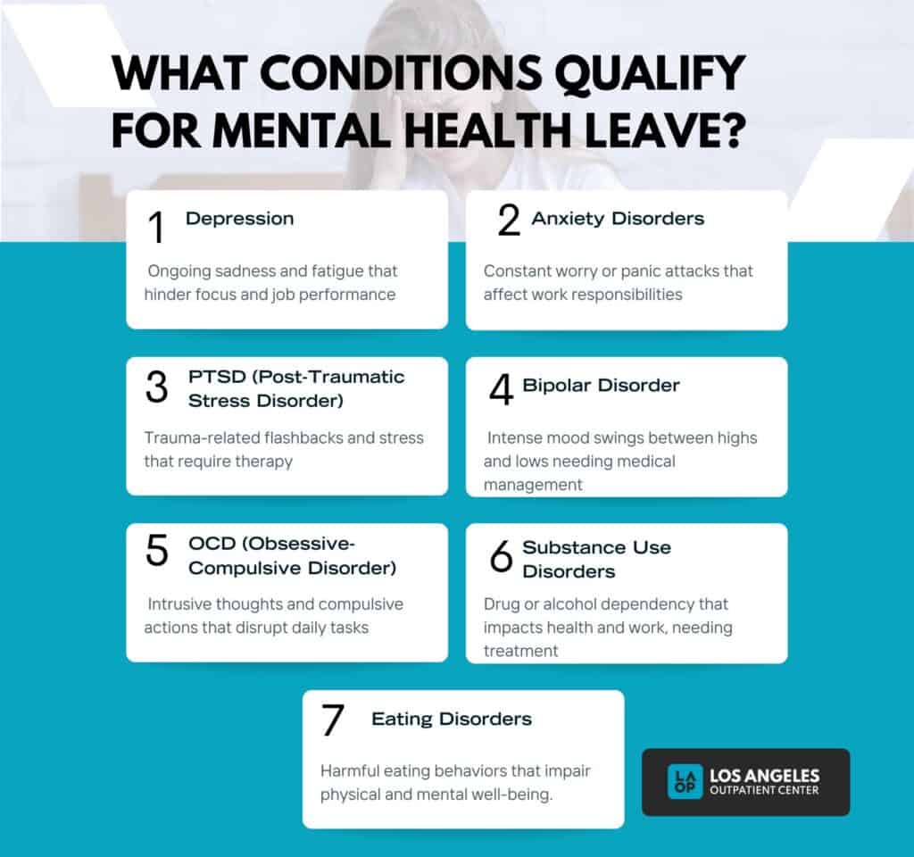 What Conditions Qualify for Mental Health Leave