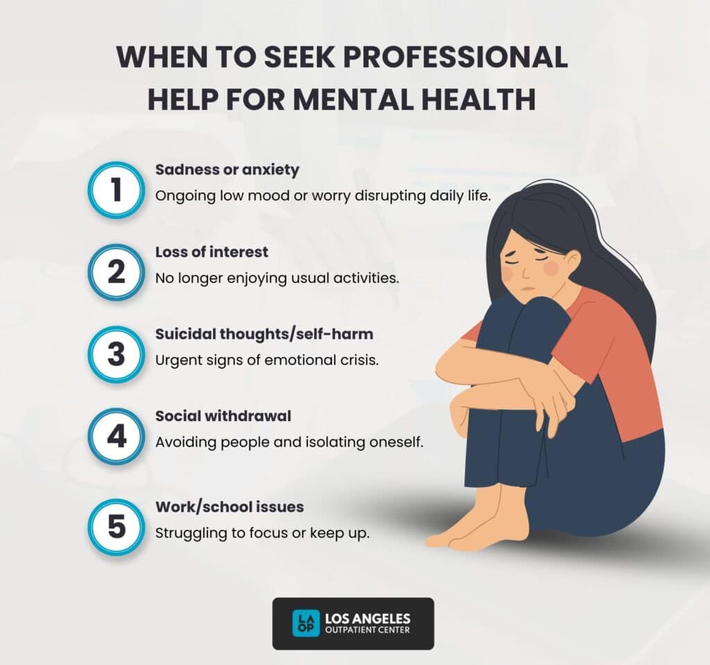 When to seek professional help for mental health