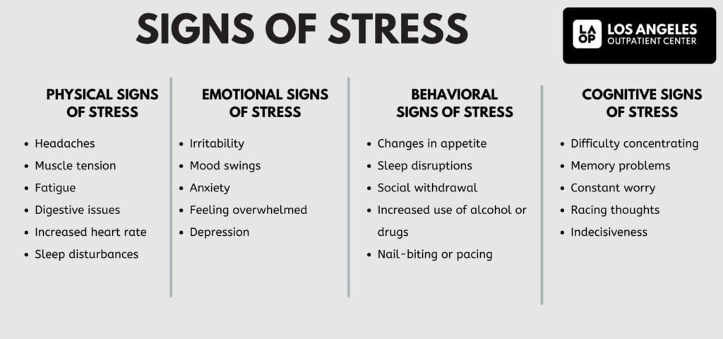 18 Effective Stress Relief Strategies